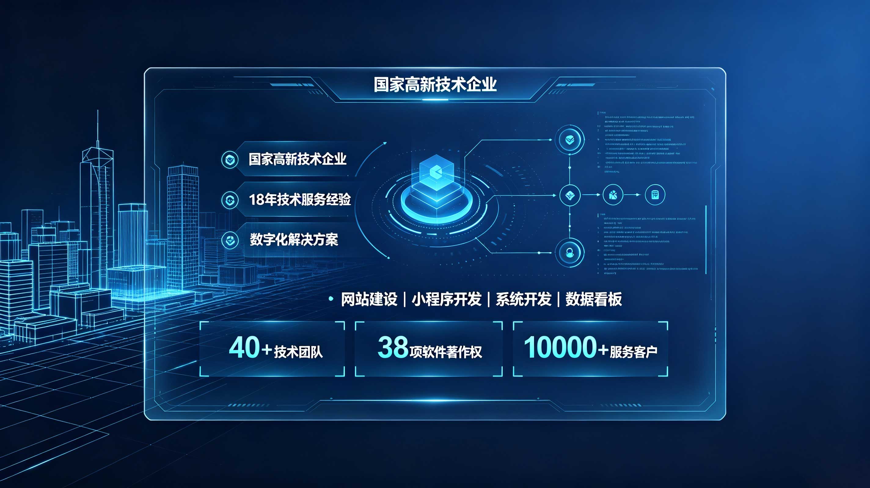 j9国际站集团定制建站和模板建站怎么选？企业官网选型参考